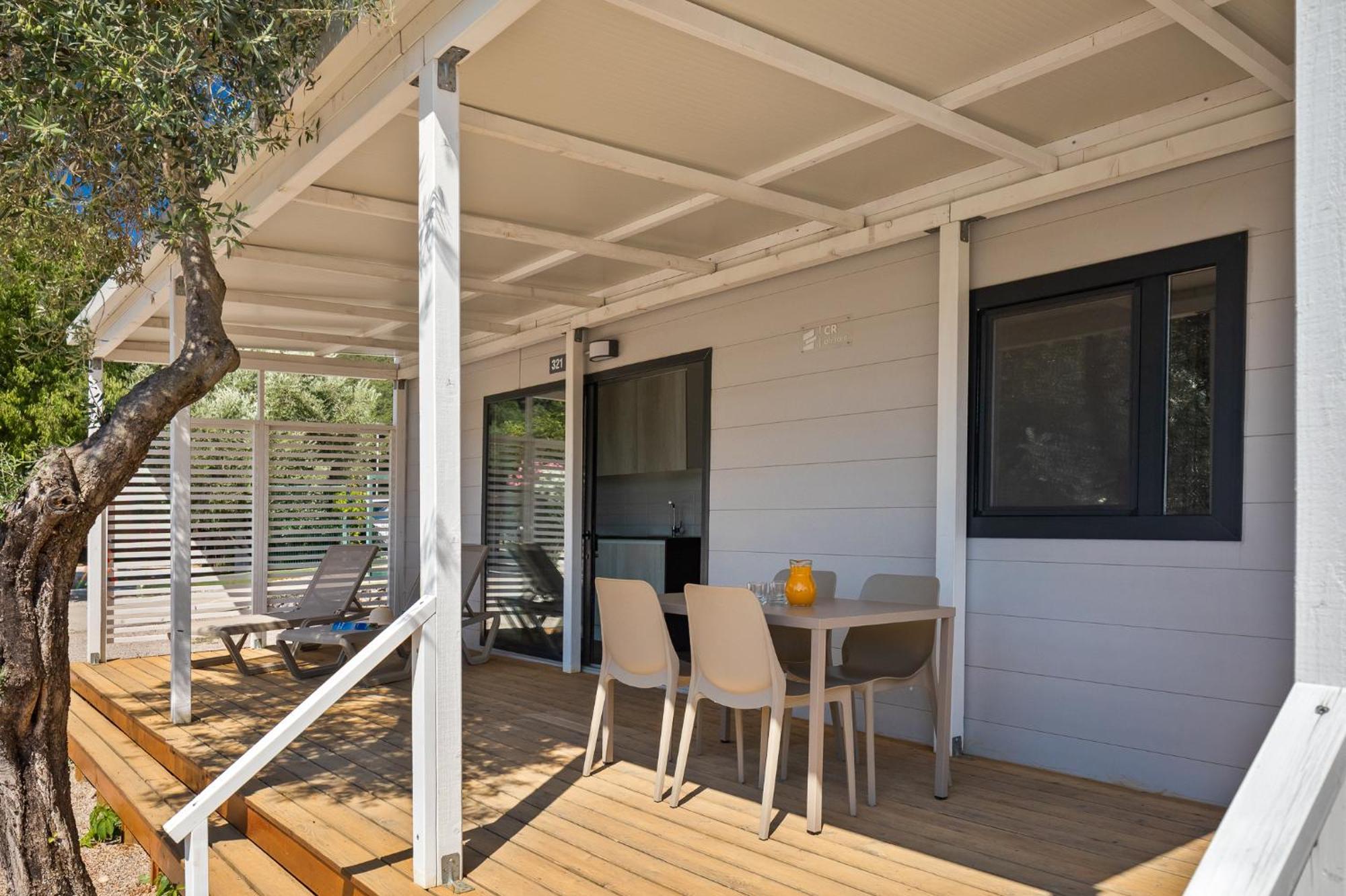 Mobile Home Premium