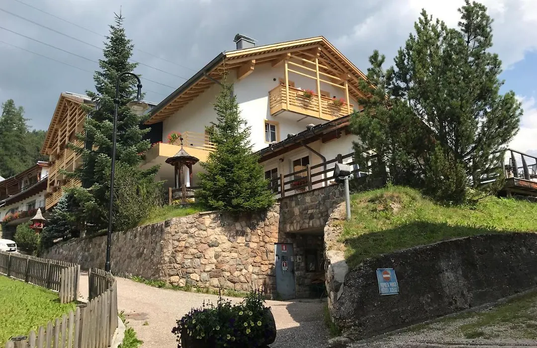 Arnica Mountain Hotel-1