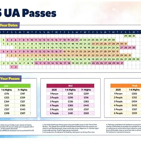 Flamingo Land - Woodlands W42-3