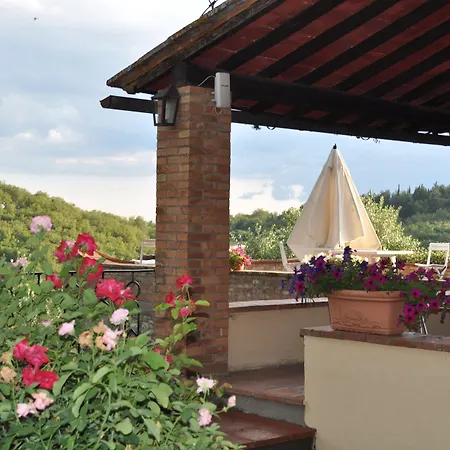 Hotel Villa Casalecchi-3