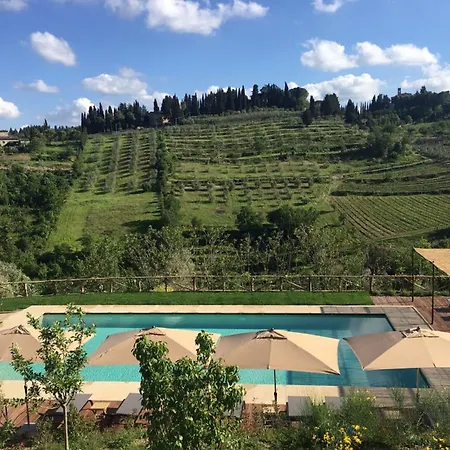 Borgo Del Cabreo-3