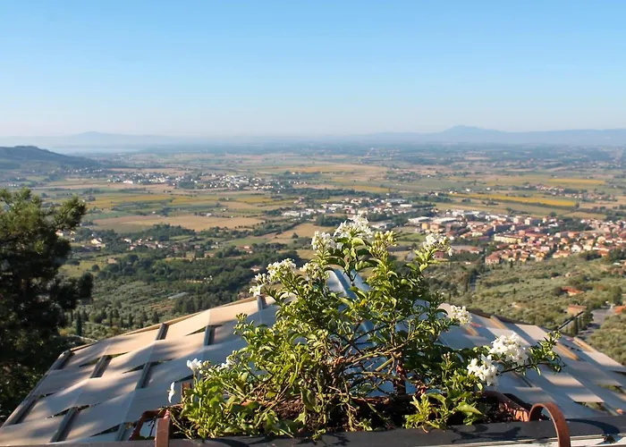 Hotel San Luca