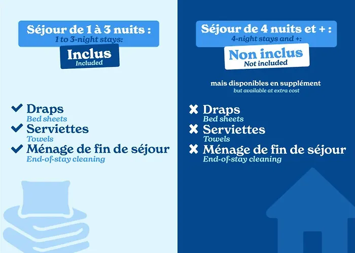Vacancéole - Les Gentianes